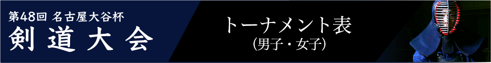 第48回名古屋大谷杯剣道大会トーナメント表