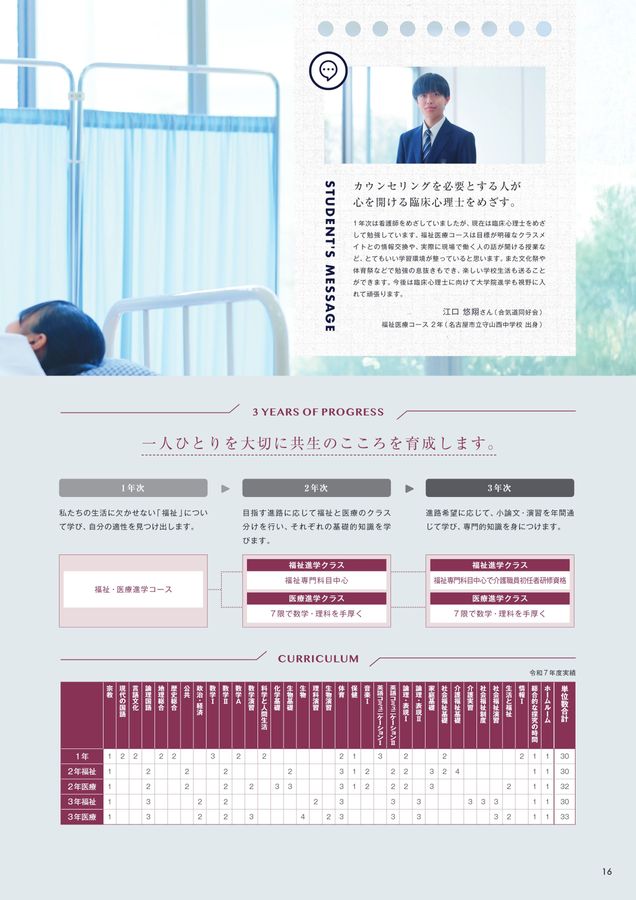 【中古】 社会人がめざす看護・福祉系大学・大学院ガイド（2007年版） 学ぶ社会人がめざす看護・福祉系大学・大学院ガイド(2007年版) 中古本