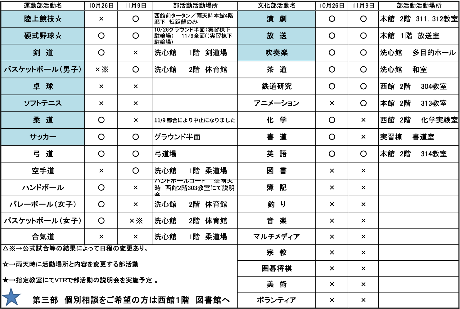 オープンスクール