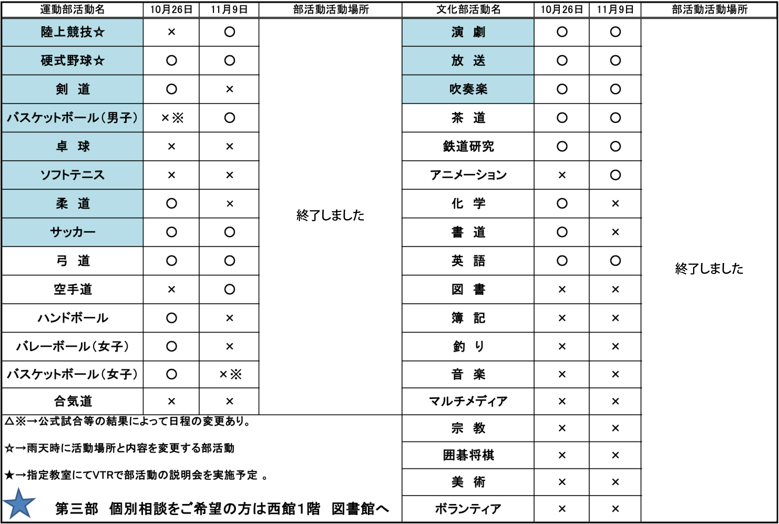 オープンスクール